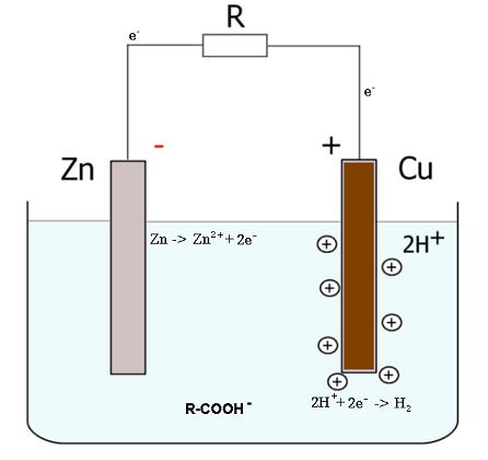 Laboratorium Badawczo Rozwojowe PROTON Wyciskamy Z Cytryny Pr d Laboratorium Badawczo Rozwojowe PROTON Wyciskamy Z Cytryny Pr d
