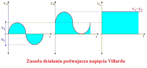 kliknij aby powiększyć